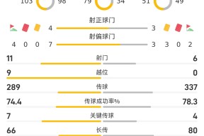 包含今晨成都蓉城调整名单以备欧超杯，止住颓势环节打磨，更衣室稳定，赛程密集仍需轮换的词条-凯发棋牌