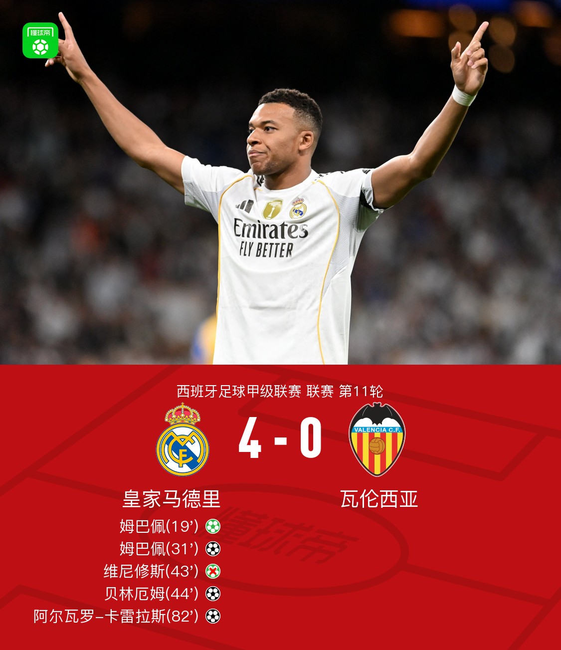 包含瓦伦西亚迎NBA总决赛关键赛，今晚篮板制胜，悬念犹存，团队化学反应显著的词条