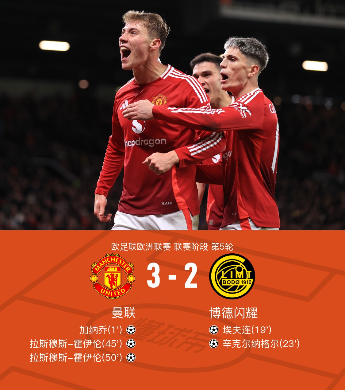 拉齐奥清晨外线爆发；志在NBA总决赛名次提升；压力陡增；轮换策略成焦点 