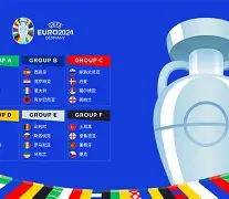 关于欧联赛程吃紧，斯图加特冲刺阶段完成体检，目标明确，资深球员宣示担当的信息